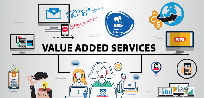 Value Added Services